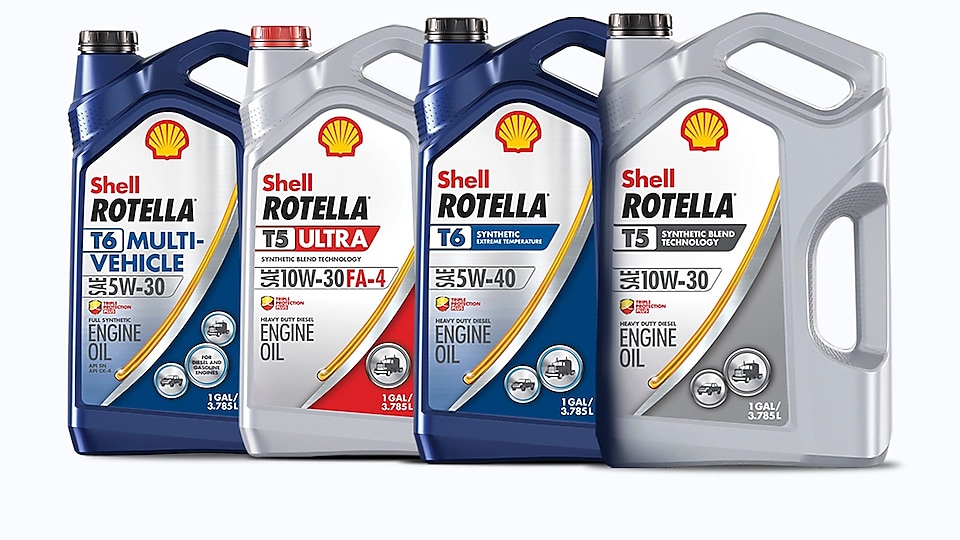 Full Synthetic & Synthetic Blend Motor Oil